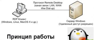 Как поменять rdp порт — пошаговая инструкция Удаленный рабочий стол windows 10 порт