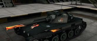 Установка Шкурок World of Tanks Как установить шкурки с зонами пробития